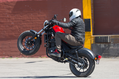 2021 Honda Rebel 1100